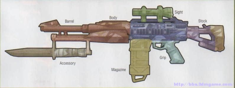 如何提升职业模块品质_Borderlands 2 新手改物品教程_无主之地2 3dm改枪第三