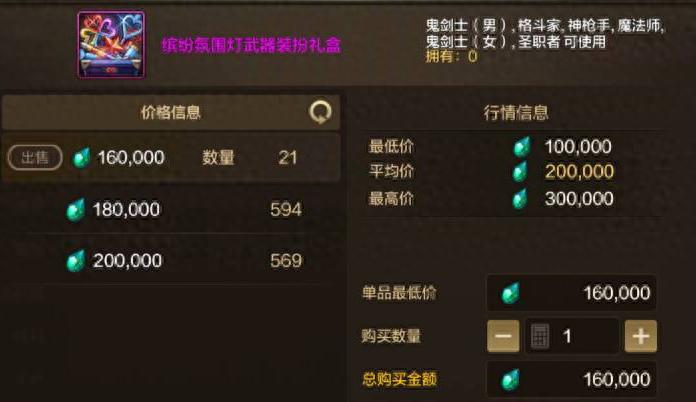 女鬼剑加点_氛围灯武器装扮_女鬼剑夏日套价格趋势