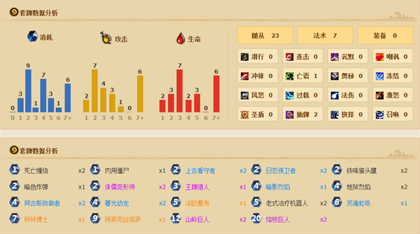 登顶亚服!周冬冬巨人术卡组与视频分享