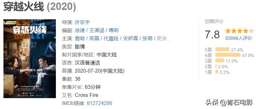 穿越火线鹿晗口碑逆袭_穿越火线电视剧评价_穿越火线闹鬼事件视频