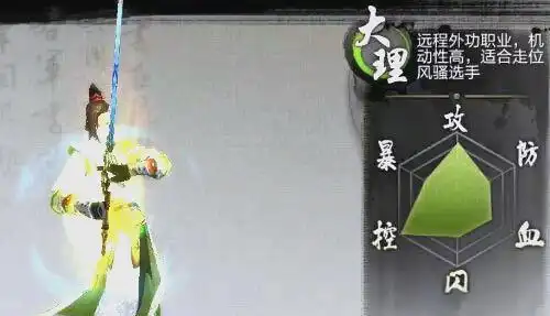 天龙八部3D职业选择指南 大理少林天山逍遥特点分析_天龙八部3D职业属性详解 七芒星指引_天龙八部3d逍遥怎么样