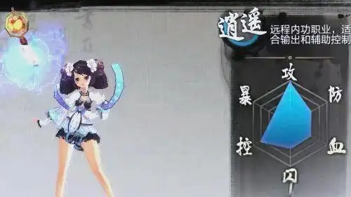 天龙八部3D职业属性详解 七芒星指引_天龙八部3d逍遥怎么样_天龙八部3D职业选择指南 大理少林天山逍遥特点分析