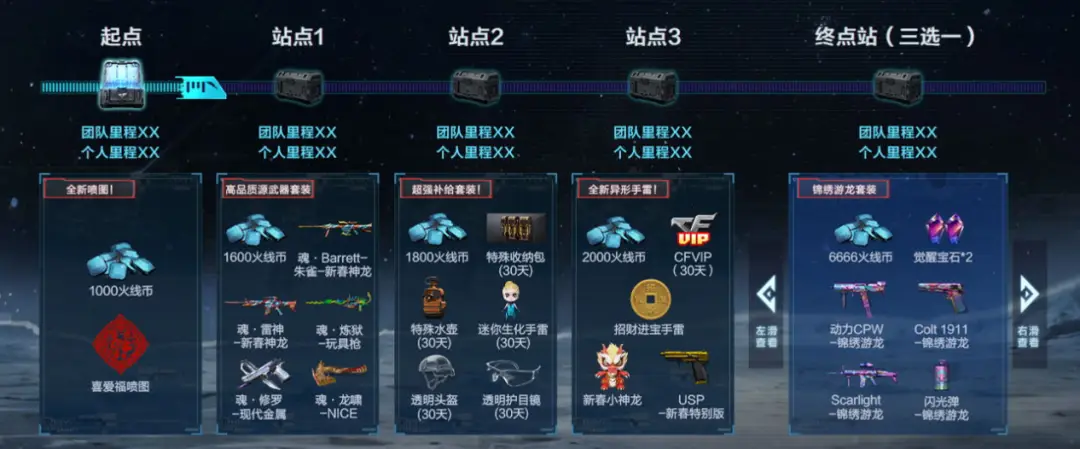 登录即领限定道具_穿越火线赏金令什么时候结束_电影流浪地球2穿越火线联动福利