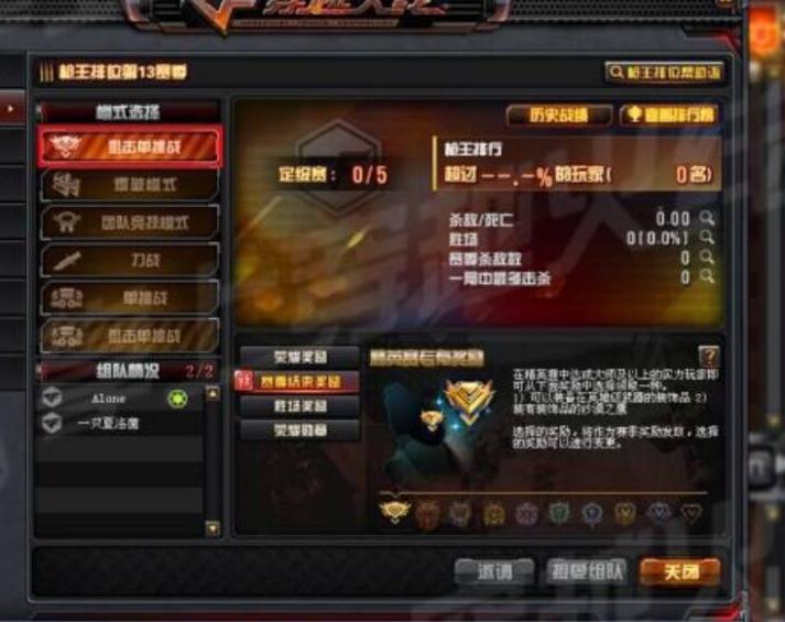 枪王精英赛_穿越火线上枪王了有什么奖励_枪王五段位资格