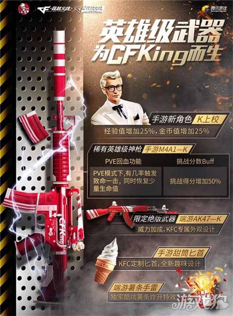CFKFC上海控江店枪王争霸赛_穿越火线肯德基活动_穿越火线上枪王了有什么奖励