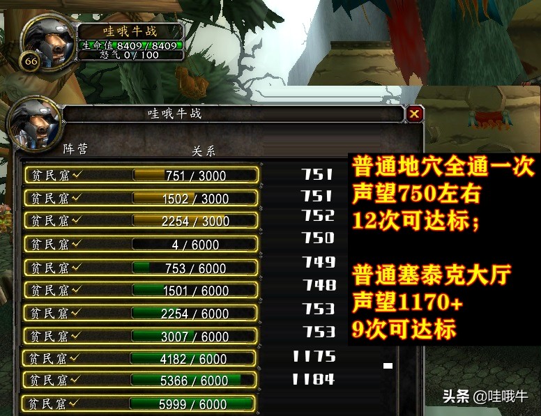 wow时光守护者声望奖励_魔兽世界TBC怀旧 外域5大重要声望 如何冲声望更划算 萨尔玛荣耀堡声望刷法