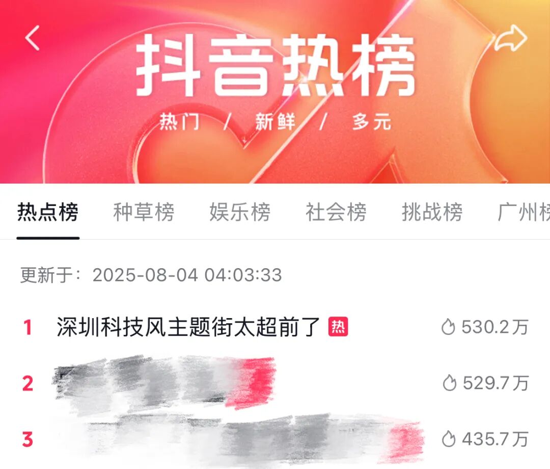 中国科幻产业报告2025 科幻游戏板块增长 穿越火线枪战王者 星云奖产业专项奖_cf穿越火线电影