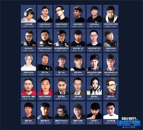 使命召唤ol官网手机版_首届使命召唤Online赏金大奖赛决赛_使命召唤Online赏金大奖赛全明星赛