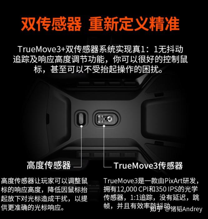 FPS游戏鼠标推荐_打穿越火线用什么鼠标好_卓威EC2 FK2-B赛睿RIVAL 600 300S G402 G403 hero 炼狱蝰蛇 毒蝰终结版 G903 Lightspeed