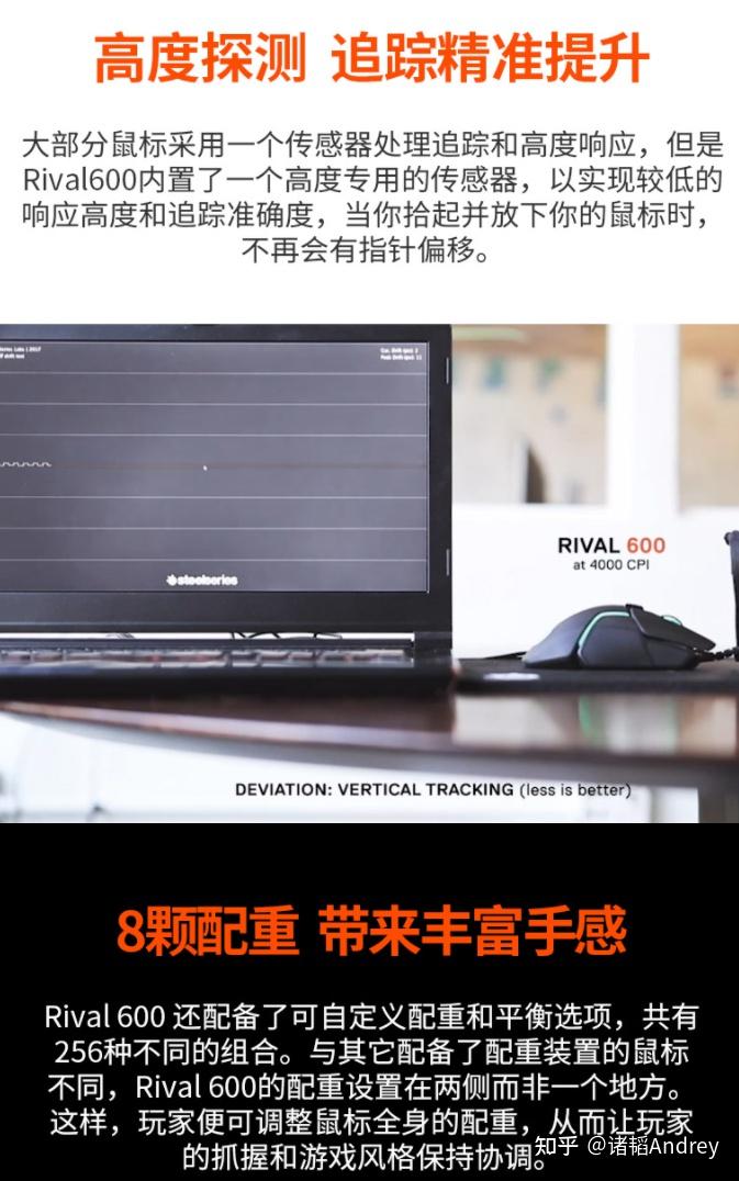 FPS游戏鼠标推荐_打穿越火线用什么鼠标好_卓威EC2 FK2-B赛睿RIVAL 600 300S G402 G403 hero 炼狱蝰蛇 毒蝰终结版 G903 Lightspeed