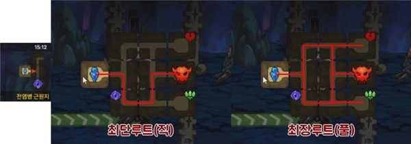 dnf异界攻略3_地下城与勇士国际服职业选择_地下城与勇士国际服新手技巧