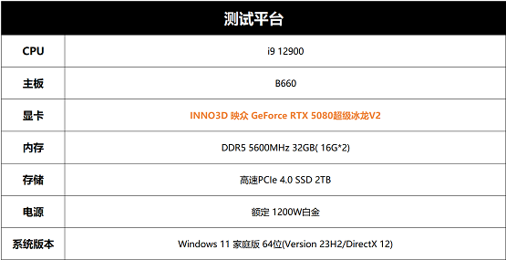 战地6 2K高帧率设置_战地5画面看人设置_战地6 RTX5080性能测试