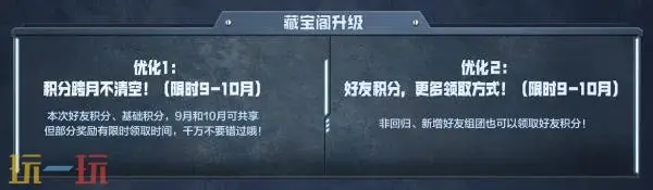 CF穿越火线迷彩涂装武器限时放送！版本更新礼包不容错过！