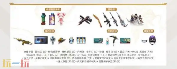 CF穿越火线超级神器活动再次上线！雷神-耀金皮肤限时放送！