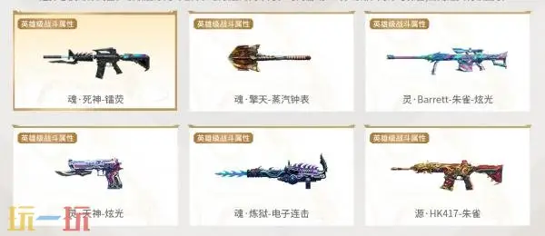 CF穿越火线超级神器活动再次上线！雷神-耀金皮肤限时放送！