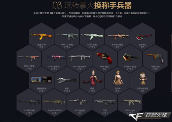 掌上穿越火线APP公测 20亿点券任性发放