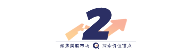 财报前瞻丨亚马逊或再添万亿美元市值