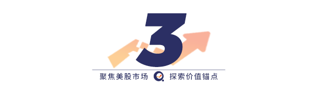 财报前瞻丨亚马逊或再添万亿美元市值