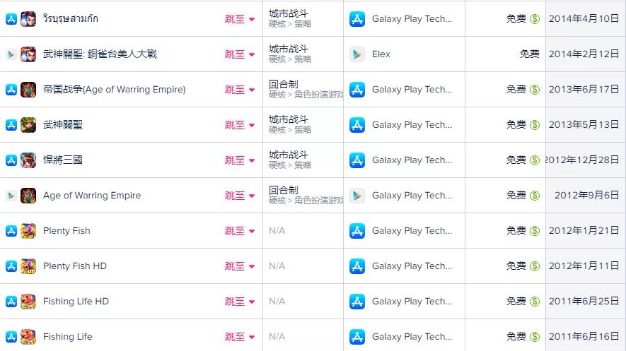 北京游戏圈现状_网页版战棋游戏排行榜_北京游戏公司类型