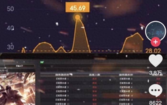 网吧火线任务_穿越火线15周年活动_穿越火线VVIP套装送出