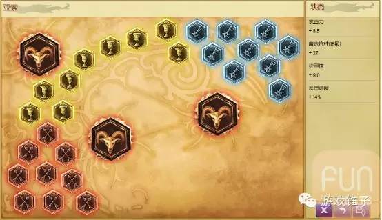 双舞套路_死亡之舞幻影之舞_死亡之舞被动什么意思