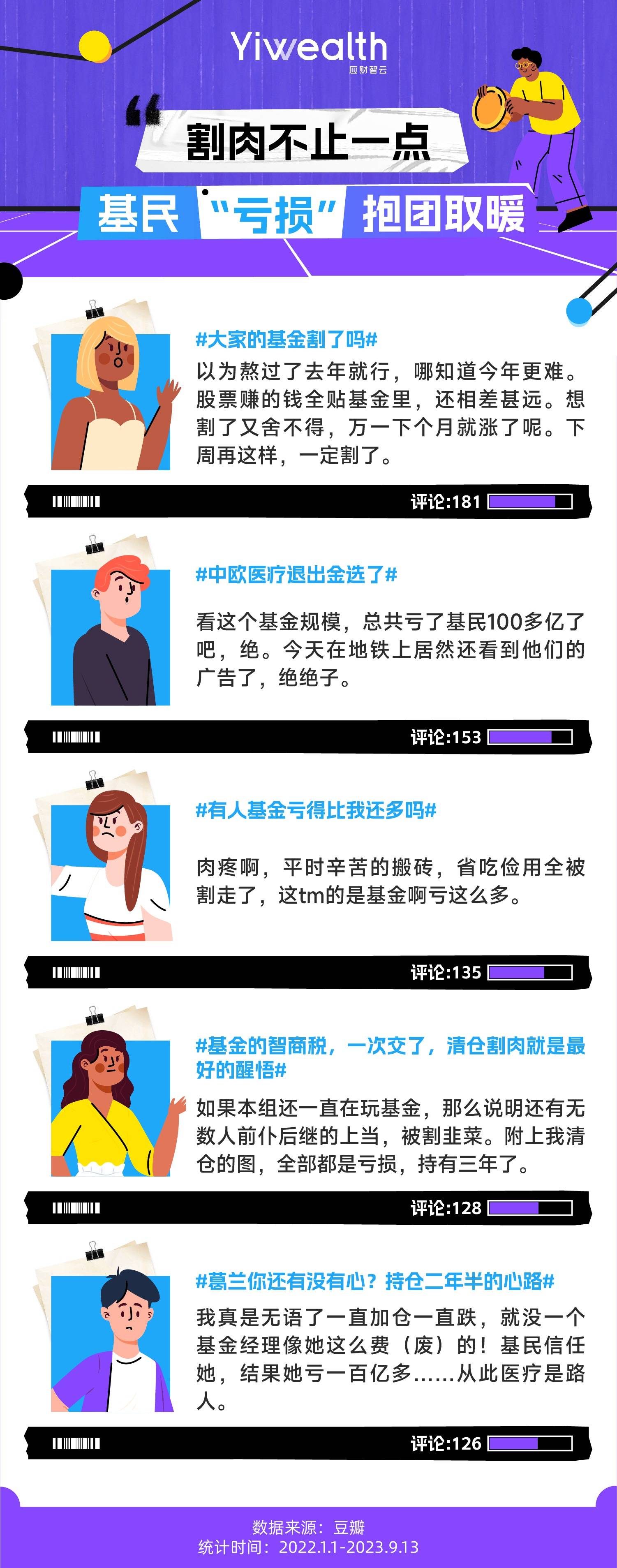 63.8万人在豆瓣聊理财：股票比基金热，存钱攒息上瘾