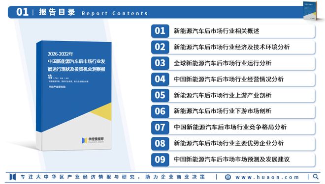 2026年中国新能源汽车后市场行业市场深度调查报告：服务模式、政策、市场规模、细分市场结构及竞争格局