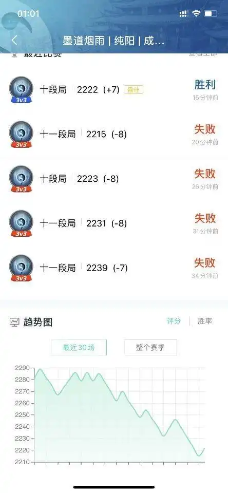 剑网三竞技场职业_剑网3竞技场职业强弱分析_剑纯门派生存体验问题