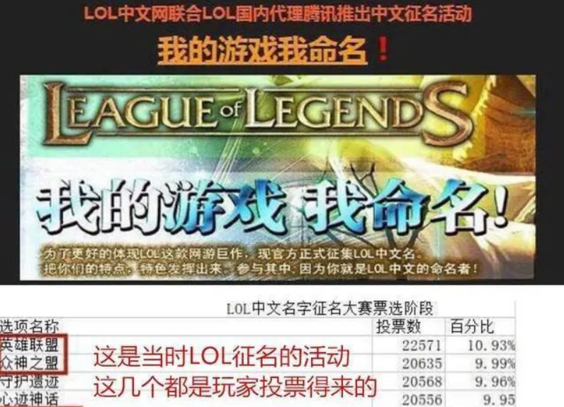 游戏名字选择重要性_搞笑的穿越火线昵称_网游经典老游戏