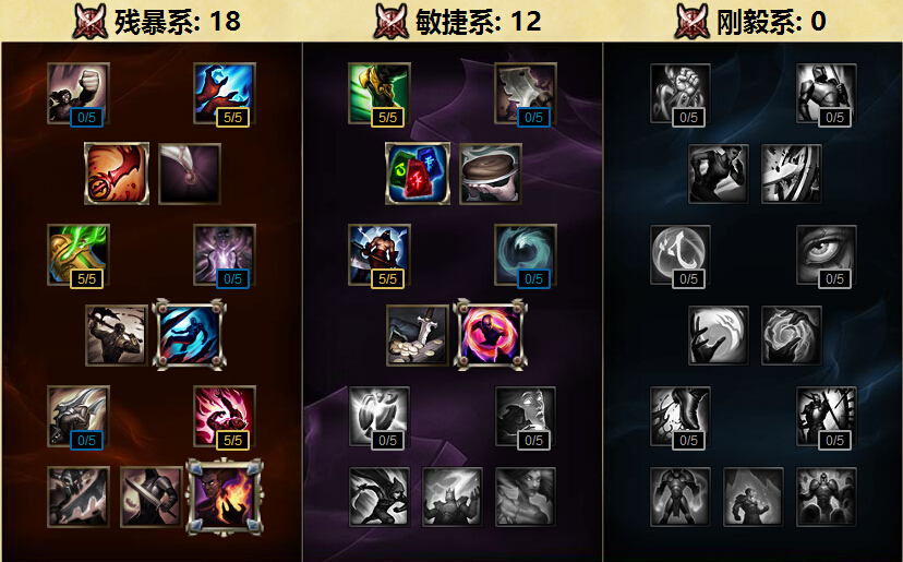 蜘蛛天赋.jpg