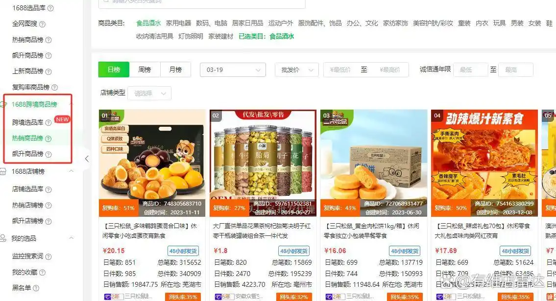 2024年跨境电商热门盘点：哪个平台最具赚钱潜力？