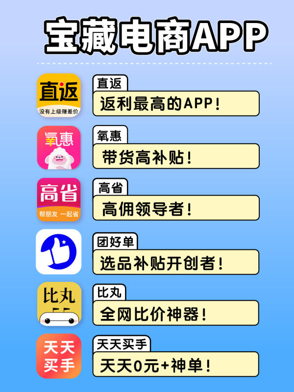 我要赚钱网，手机挣钱平台零投资