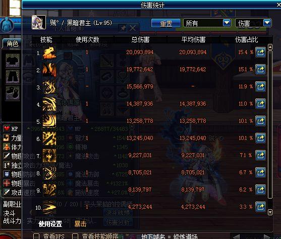 鬼泣卡洛平X流_皮甲套推荐_属性分析_鬼泣86版本装备_鬼泣职业定位_装备选择_打法技巧