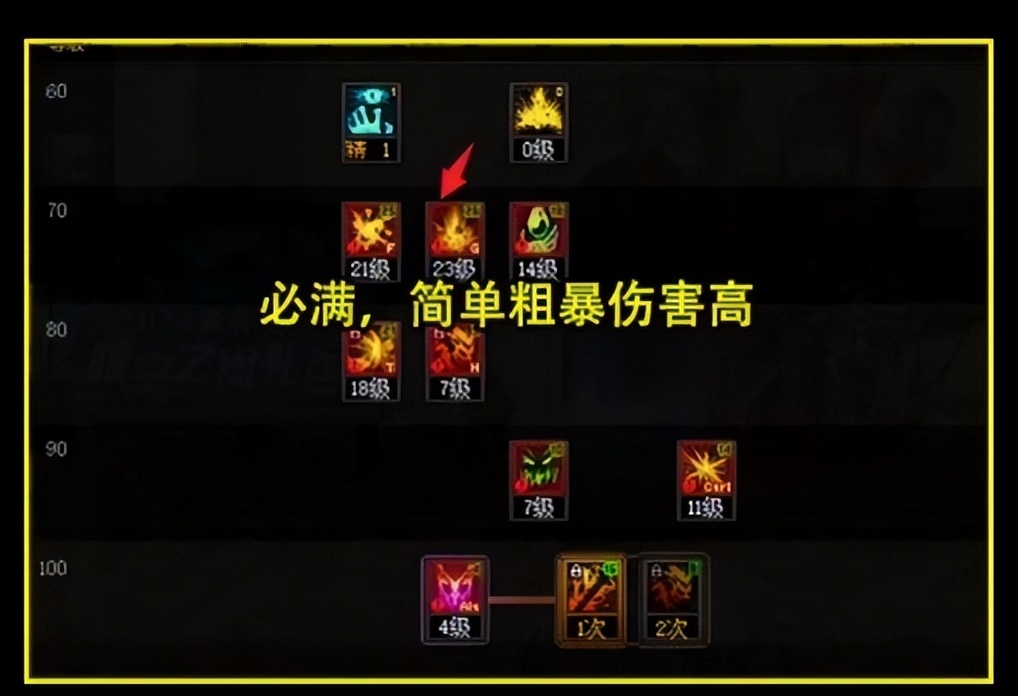 DNF红眼加点攻略_红眼技能加点推荐_dnfeiji修罗加点