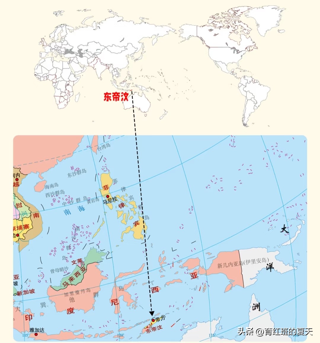 1、东帝汶（亚洲）