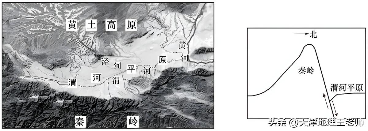 天津市武清区四校2022-2023学年高二上学期第一次练习地理试题
