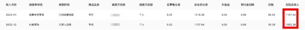 写小说哪个平台好？