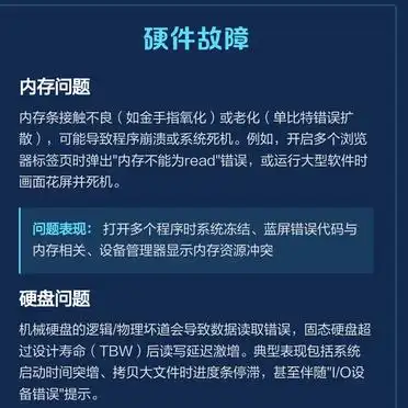 电脑卡死原因解析_硬件软件系统设置排查_新电脑卡死什么原因