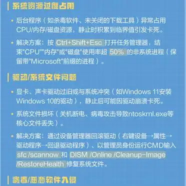 电脑卡死原因与解决方法_硬件层面诱因及应对_新电脑卡死什么原因