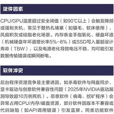 新电脑卡死什么原因_硬件过热解决方案_电脑卡死不动原因