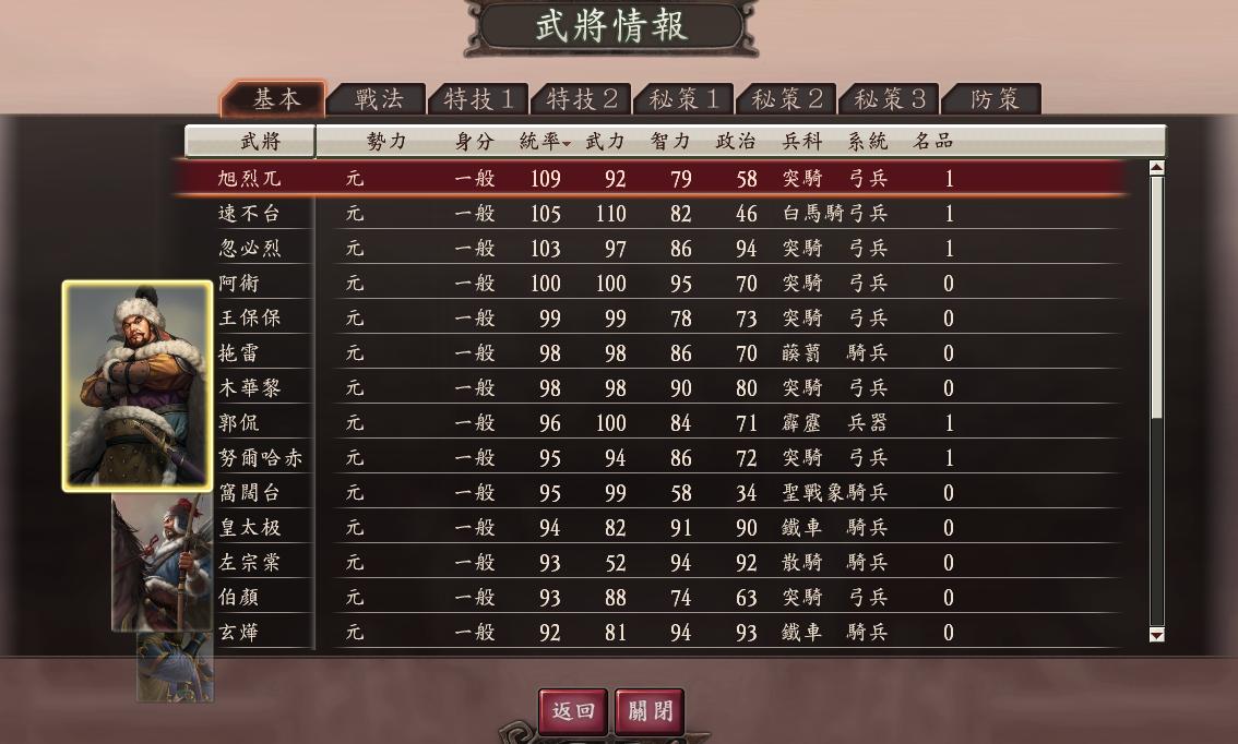 三国志12元武将技能_三国志12元出现城市_三国志12好玩吗