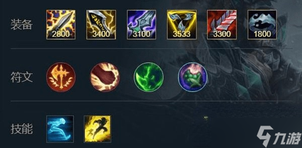 《英雄联盟手游》蛮王最强出装攻略2022