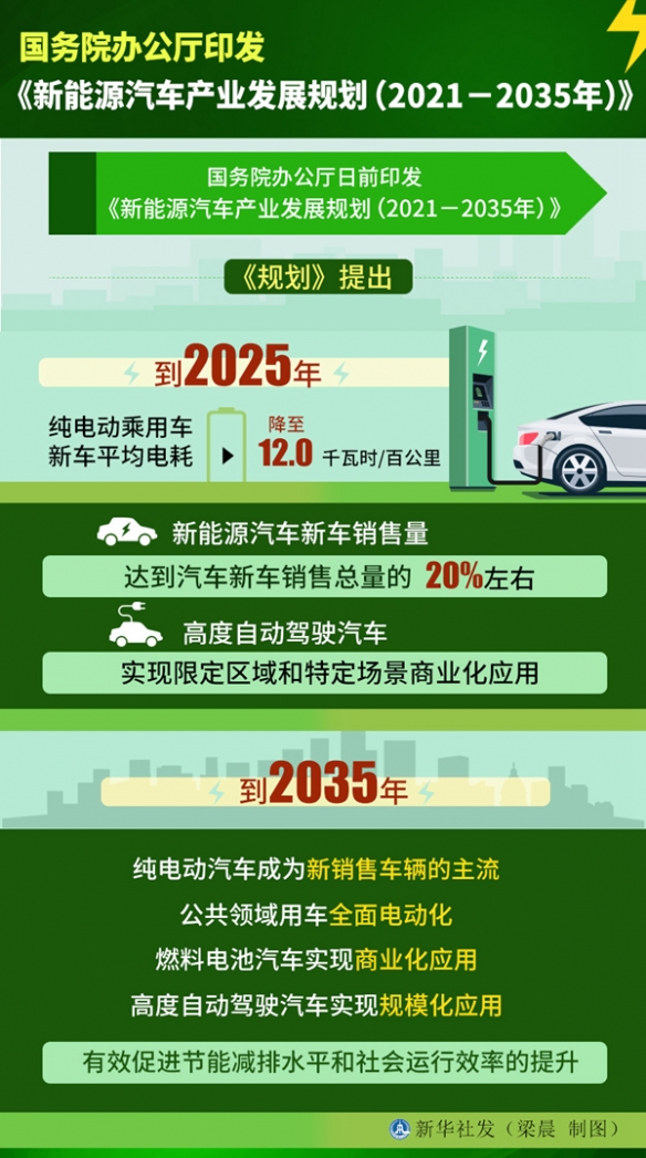 2021年ChinaJoy将首次跨界合作开设“智能出行展区”