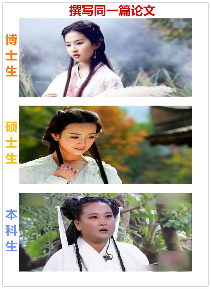 看这14张图，就能懂得博士、硕士和本科生的区别