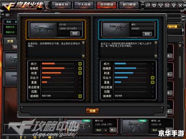 穿越火线刷cf点 穿越火线：CF点获取策略与游戏内深度解析