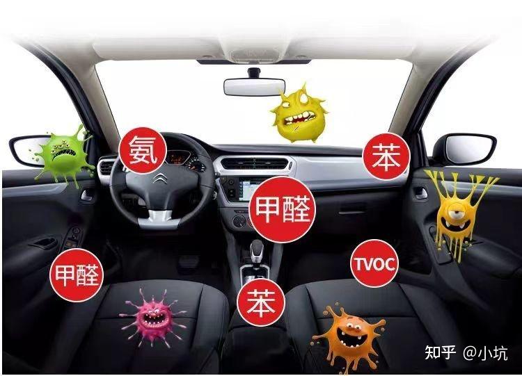 （2025年）实用的车载好物/车载用品分享，车载必备好物推荐，新车该买哪些用品？