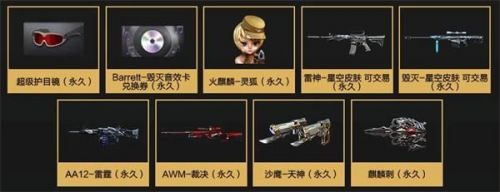 CF2月至高领域活动在哪参加_穿越火线抽到的cf点有啥用_CF2月至高领域活动规则