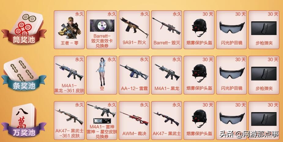 穿越火线抽到的cf点有啥用_穿越火线幸运麻将活动_王者零角色售价2000元