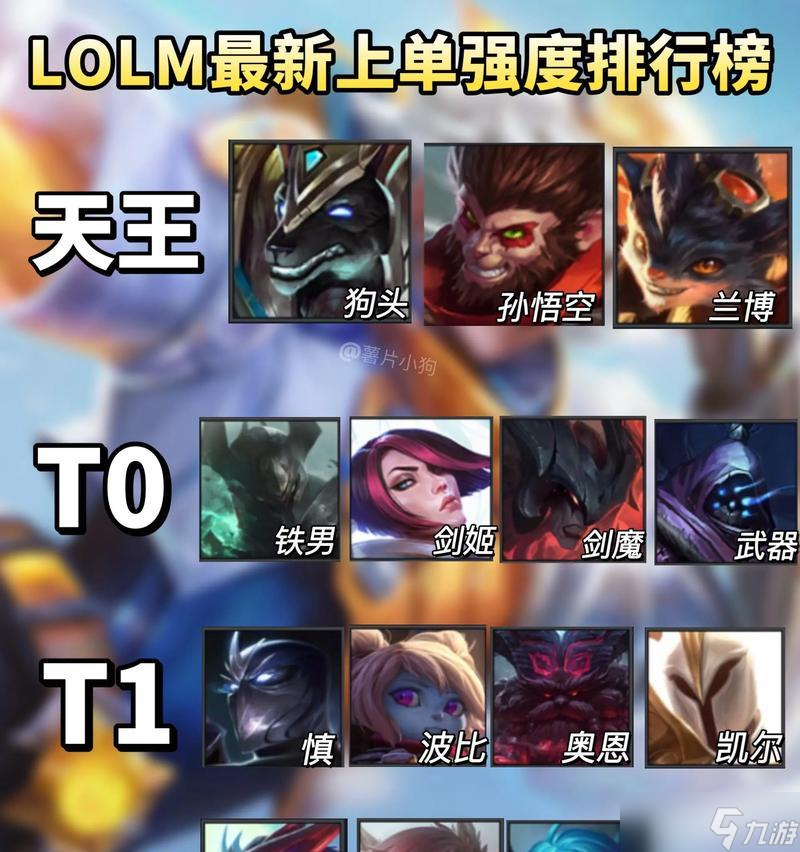 为何贵族玩家不青睐英雄联盟?英雄联盟对贵族玩家有何不足?