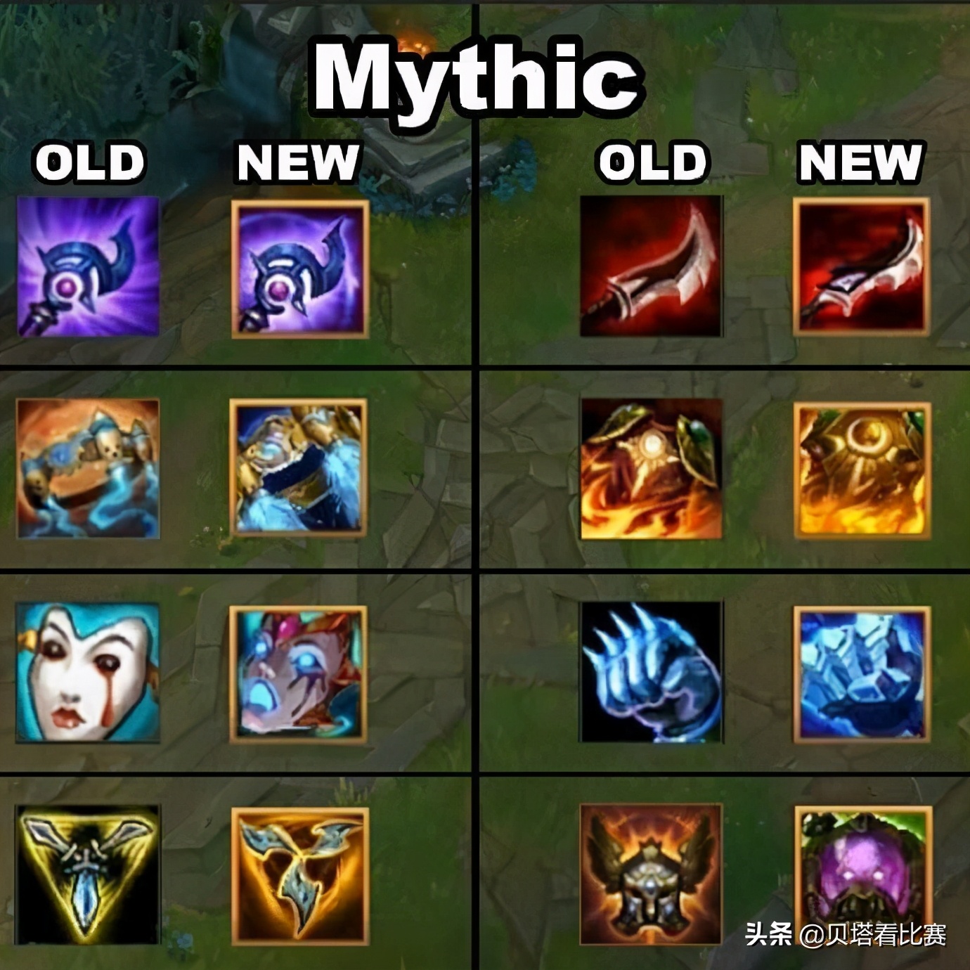 英雄联盟10.23版本更新 装备图标改动 商店界面变化_lol一进到图标就退出